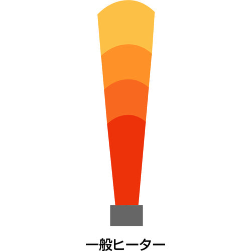 静岡　遠赤外線電気ヒーター　”ほかっとｅ“　３相２００Ｖ