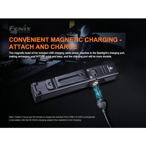 ＦＥＮＩＸ　充電式ＬＥＤワークライト　ＷＴ２５Ｒ