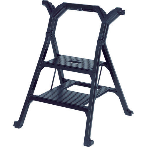 ＰｉＣａ　ワークベンチ