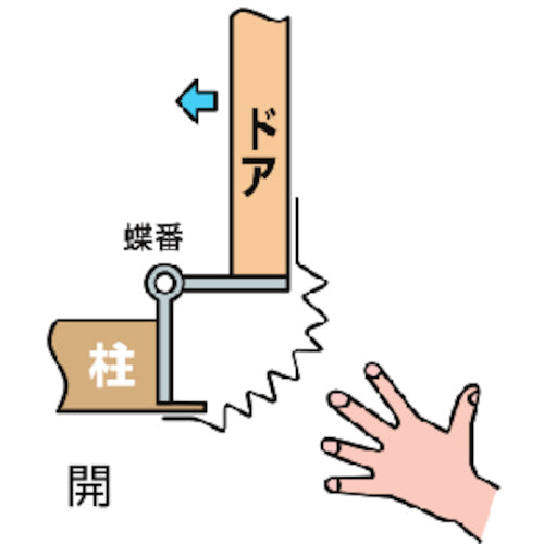 ＣＡＲ−ＢＯＹ　ゆびストッパー４０ｃｍ　ブラウン