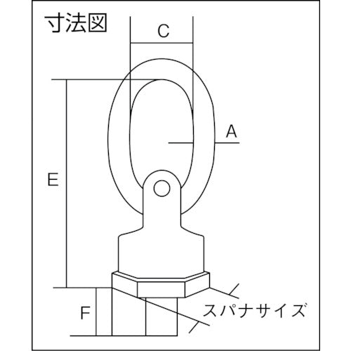 RUD パワーポイントスター マスターリンクセット PP-B