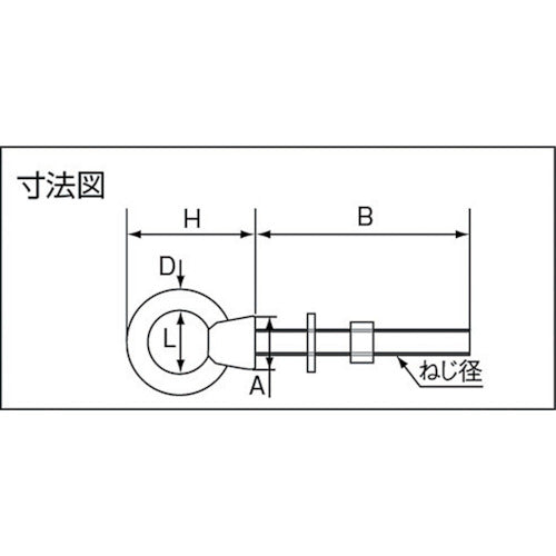 TRUSCO K型ロングアイボルト（ステンレス製 ）