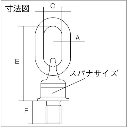 RUD バリオリング