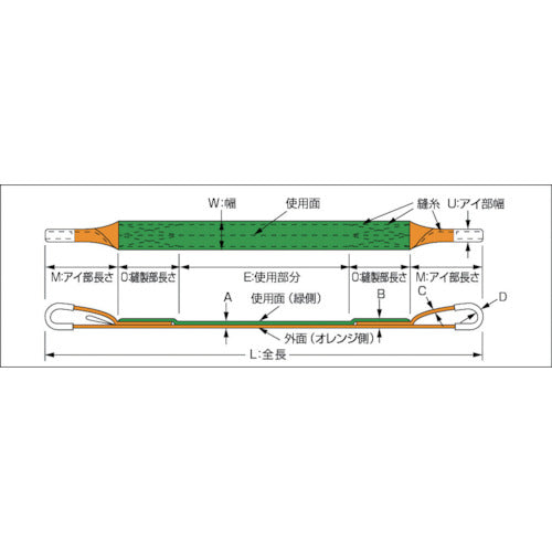 TRUSCO ベルトスリング【JIS3等級】両端アイ形 100mm