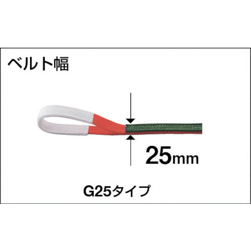 TRUSCO ベルトスリング【JIS3等級】両端アイ形 25mm